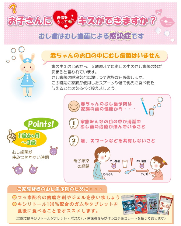 お子さんに自信をもってキスができますか？